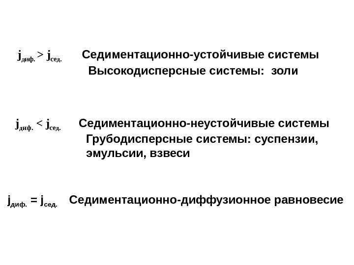 Стабильные системы. Седиментационно-диффузионное равновесие. Уравнение Стокса. Золи седиментационно устойчивые системы. Уравнение седиментационно-диффузионного равновесия. Седиментационно-диффузионное равновесие в дисперсных системах.