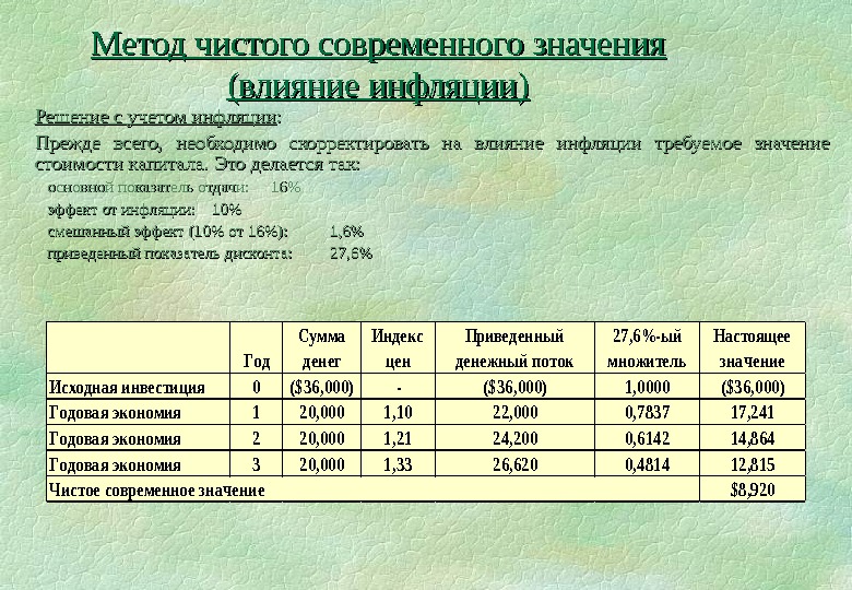 Оценивать чистых. Метод чистого современного значения. Инвестиции в условиях инфляции. Методика учета инфляции. Оценка эффективности инвестиций с учетом инфляции.