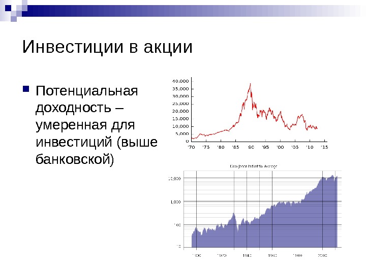 Что дают акции инвестору. Акции инвестиции. Потенциальная доходность акций что это. Инвестирование в акции. Вложение в акции.