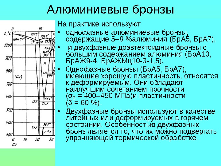 Фазовая диаграмма бронзы