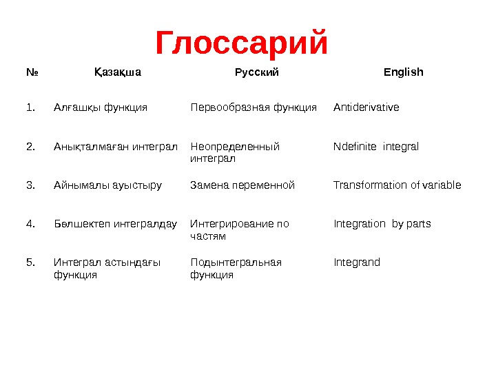 Глоссарий. Глоссарий дегеніміз не. Функции глоссария. Глоссарий деген.