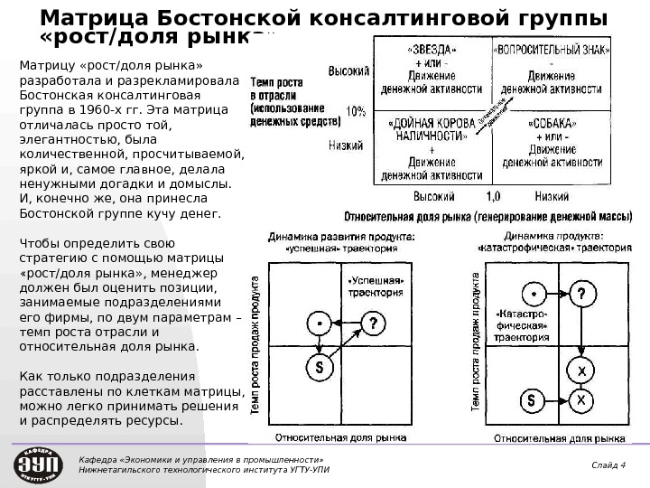 Проекты роста для поддержания доли на рынке в матрице бостонской консалтинговой группы