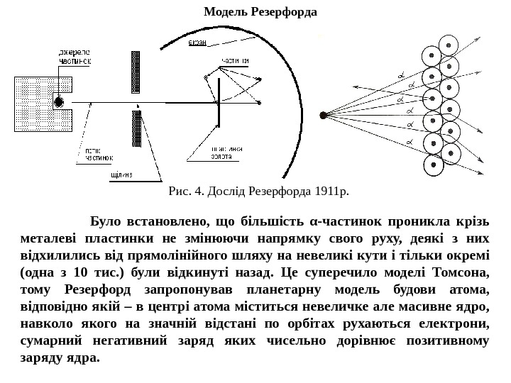 Схема экспериментальной установки резерфорда