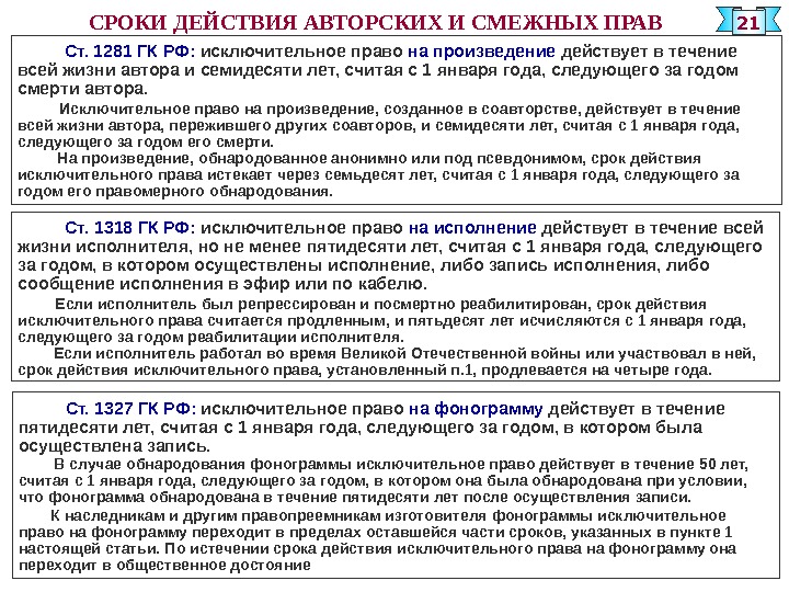 Срок действия исключительного права на произведение схема