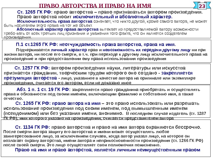 Право авторства на произведения. Право авторства и право на имя. Право авторства произведения. Право автора на имя. Право признаваться автором произведения.