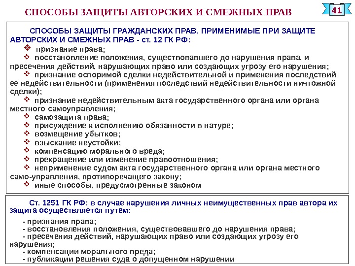 Составьте развернутую схему гражданско правовых способов защиты авторских и смежных прав