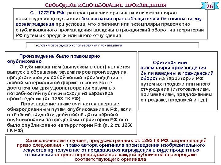 Согласие автора на использование произведения образец