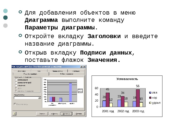 Для изменения типа диаграммы. Выполните команду диаграмма параметры диаграммы. Параметры диаграммы в excel. Подписи данных. Параметры диаграммы заголовки.