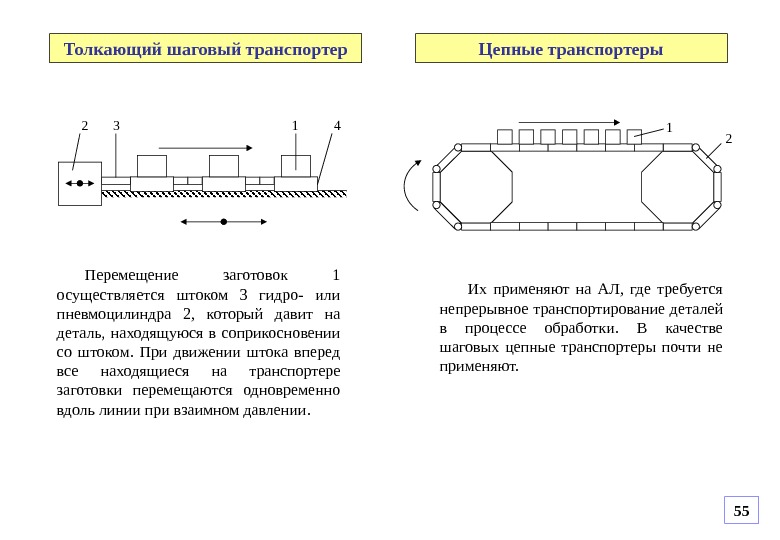 Как осуществляется перемещение