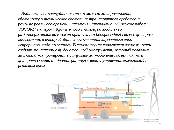 Состояние транспортного средства. Контроль ситуации в режиме реального времени.