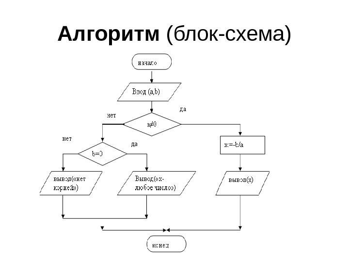 Какой схемой можно