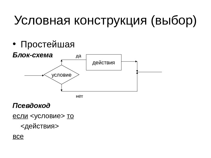 Конструкции выбора. Выбор опций в блок схеме. Блок схема вложенные условия. Простейшая блок схема. Блок схема да нет.