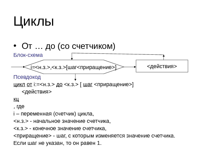 Блок схема счетчик