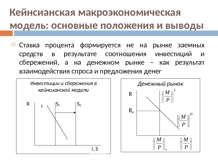 Факторы определяющие сбережения. Кейнсианская модель равновесия денежного рынка. Инвестиции и сбережения в кейнсианской модели. Парадокс бережливости в кейнсианской модели. Кейнсианская макроэкономическая модель.