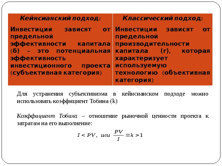 Субъективная категория