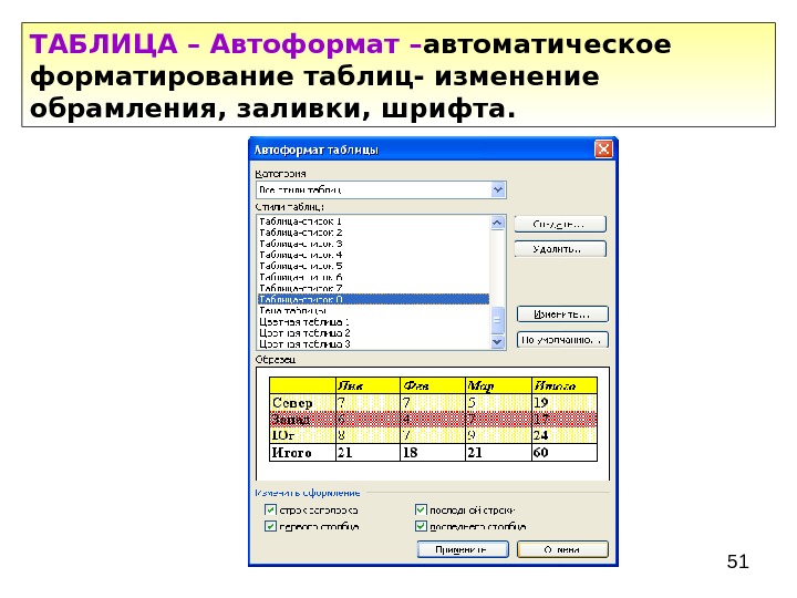 автоформат таблицы в word где