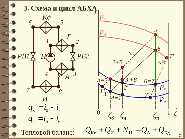 Абсорбционно биохимическая установка абху схема