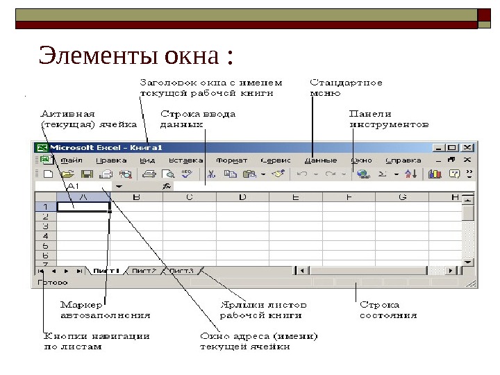 Рабочий элемент