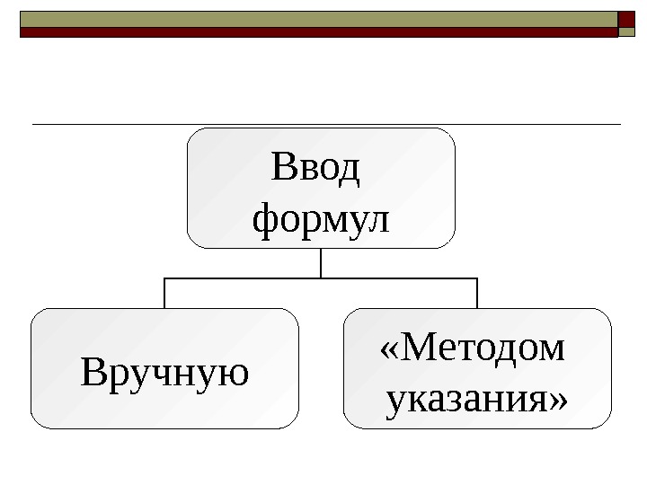 Способ ввода. Способы ввода формул. Назовите два способа ввода формулы..