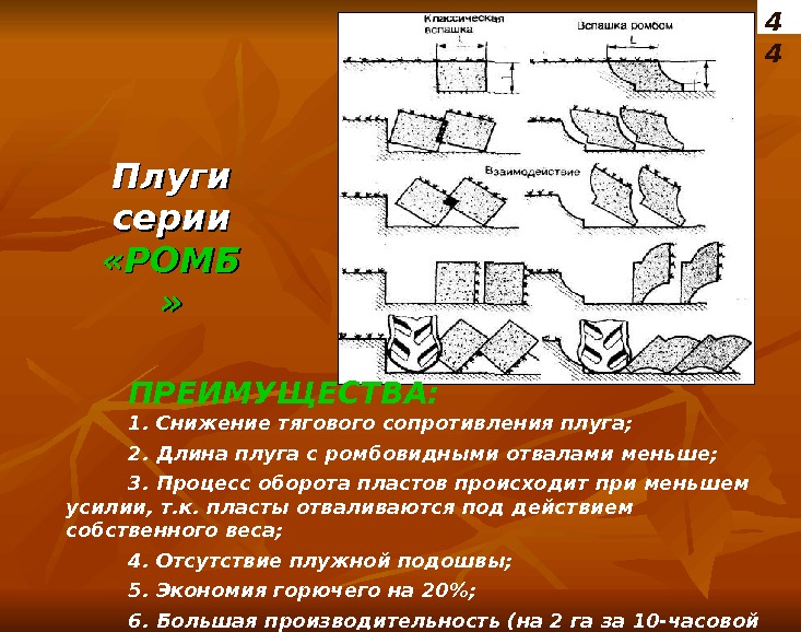 сопротивление плуга