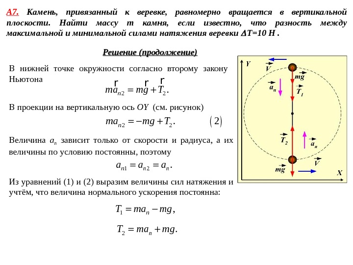 Грузик подвешенный на нити вращается в вертикальной плоскости как показано на рисунке в нижней точке