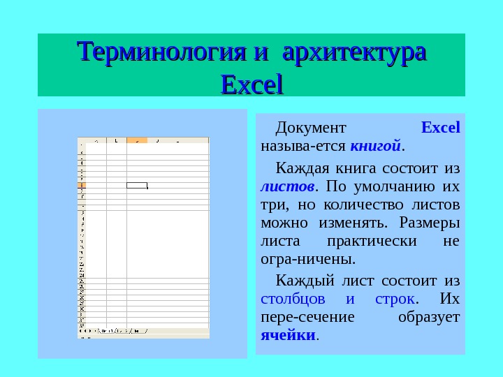 Презентация эксель информатика