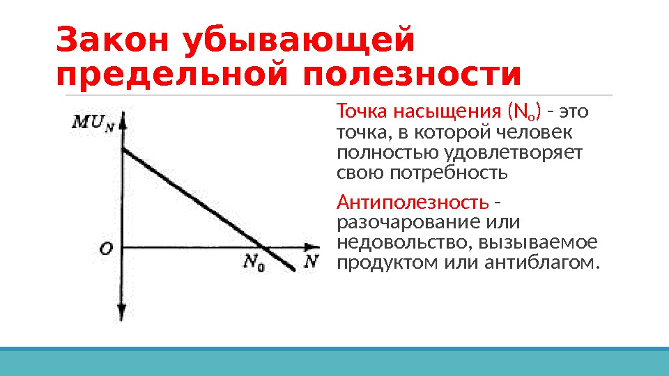 Полезные законы. Принцип убывающей предельной полезности. Принцип убывания предельной полезности. Суть закона убывающей предельной полезности. Сформулируйте закон убывающей предельной полезности.