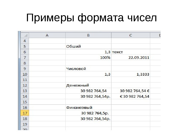 Чем полезен инструмент формат по образцу