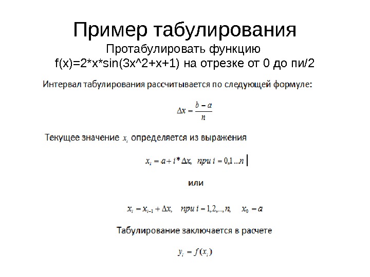 Табулирование функции это. Табулирование функции одной переменной. Формула табулирования функции. Табуляция функции. Табулирование функции пример.