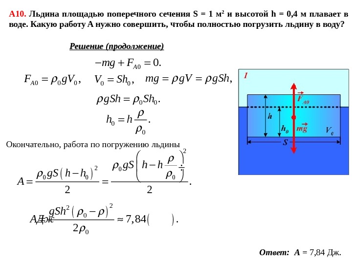 Поперечная сила площадь поперечного сечения. Кусок льда с поперечным сечением. Льдина площадью поперечного сечения 2 м2. Площадь водного сечения формула. Льдина площадью поперечного сечения 1 м2.