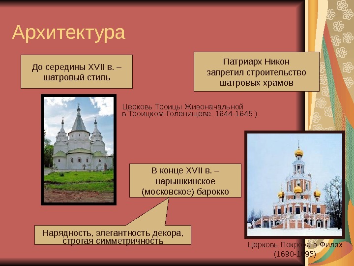 Шатровый стиль в архитектуре презентация