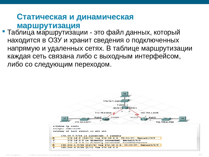 Концепция маршрутизации презентация