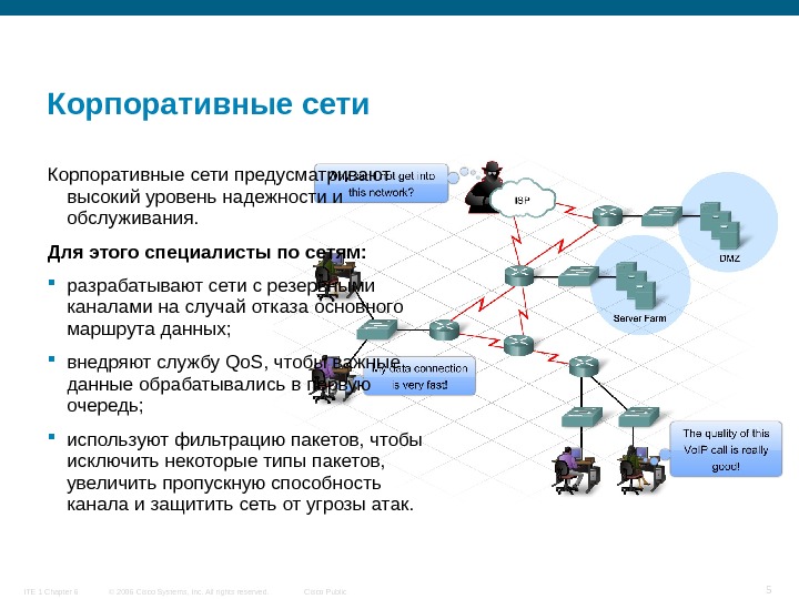 Corporate networks. Корпоративная сеть. Корпоративные компьютерные сети. Корпоративная вычислительная сеть. Корпоративная интернет сеть.