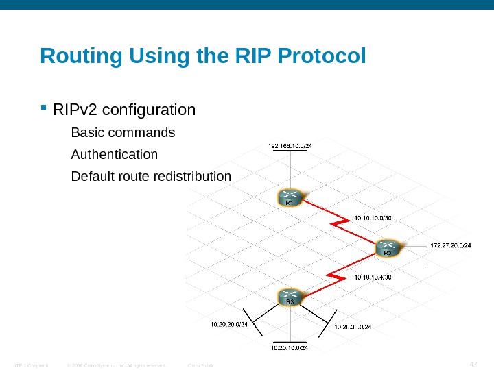 Auth command. Протокол Rip Cisco. Ripv2 протокол. Rip Protocol configuration. Настроить динамическую маршрутизацию с помощью протокола ripv2.