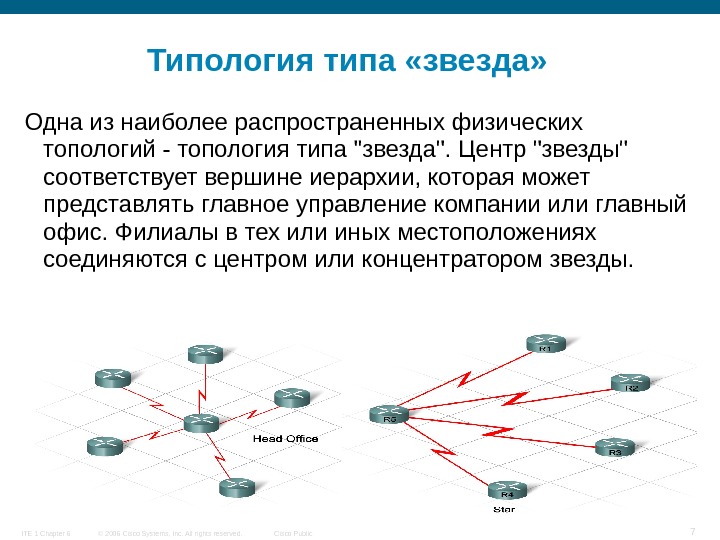 Сеть соответствующий. Топология иерархическая звезда. Топология звезда в центре коммутатор. Типология сетей в информатике. Топология звезда это в информатике.