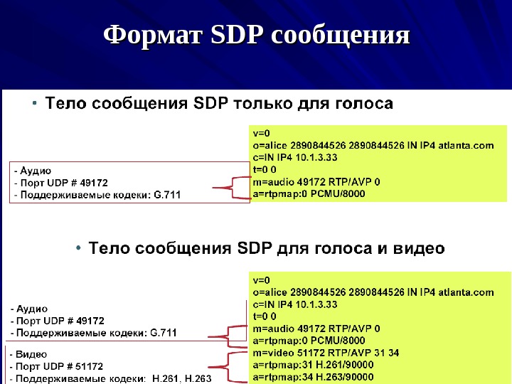 В каком режиме просматривается данная презентация в режиме примечаний