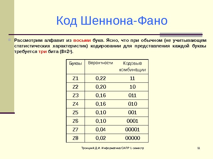 Двоичное кодирование условие фано. Кодирование по методу Шеннона-ФАНО. Закодировать методом Шеннона-ФАНО блоки. Троичная система метод Шеннона ФАНО. Построение кода методом Шеннона-ФАНО.