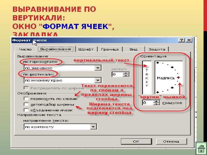 Выравнивание ячеек. Формат ячеек выравнивание. Формат/Формат ячеек/выравнивание. Окно Формат ячеек. Выравнивание в диалоговом окне Формат ячейки.