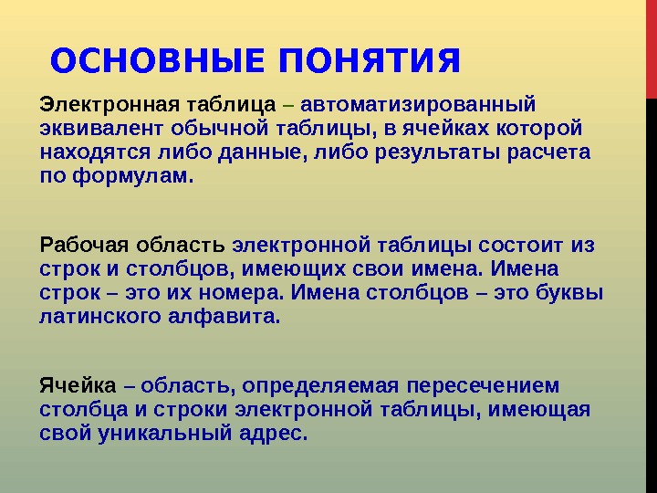 Какие либо данные. Основные понятия. Основные понятия электронных таблиц. Понятие электронной таблицы. Основные понятия электронных таблиц excel.