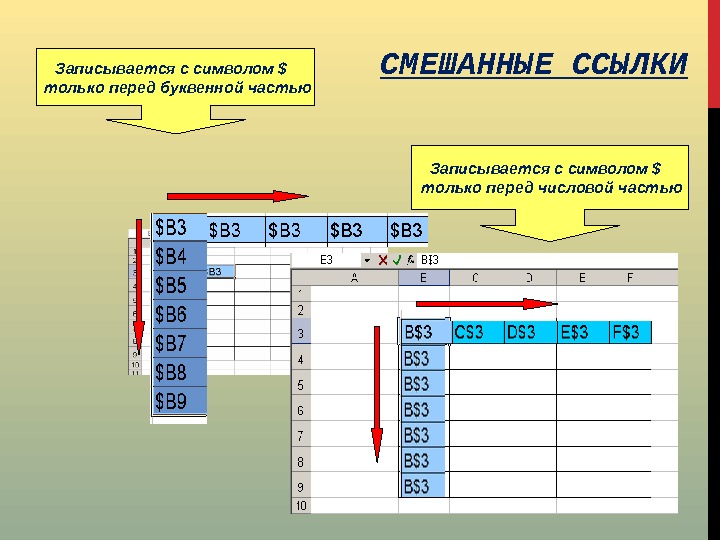 Рисунок электронной таблицы