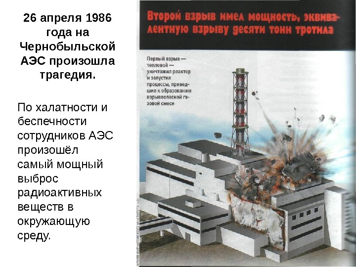 26 апреля 1986 года картинки