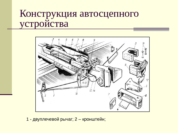 Расстояние от упора