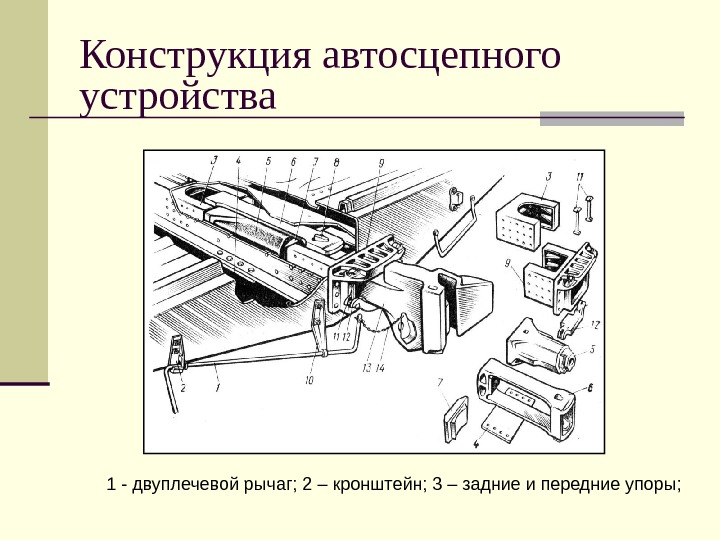 Автосцепного устройства чертеж