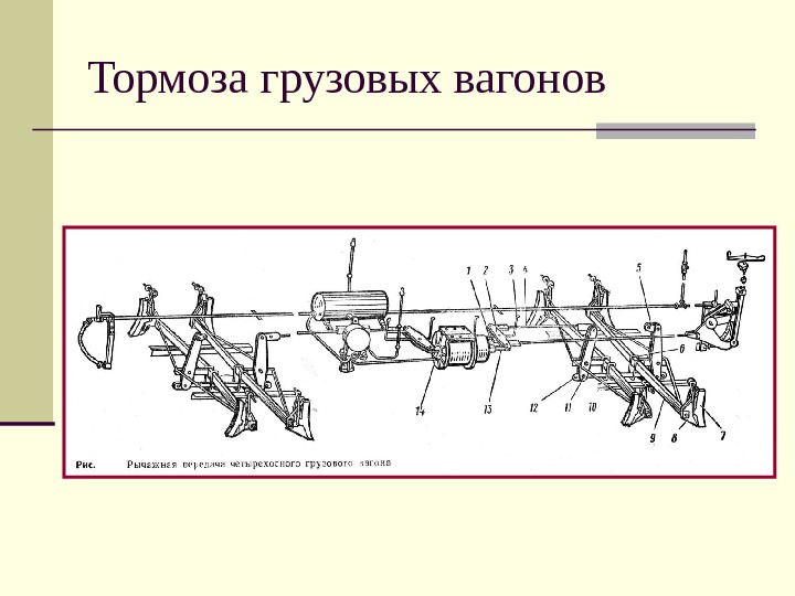 Какой тормоз в грузовом поезде. Схема автотормозного оборудования грузового вагона. Схема рычажной передачи тормоза грузового вагона. Система торможения грузового вагона. Схема тормозной рычажной передачи четырехосного грузового вагона.