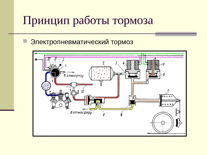 Схема эпт пассажирского поезда с локомотивной тягой