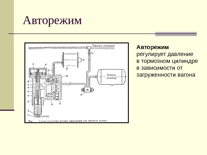 Схема авторежима 265