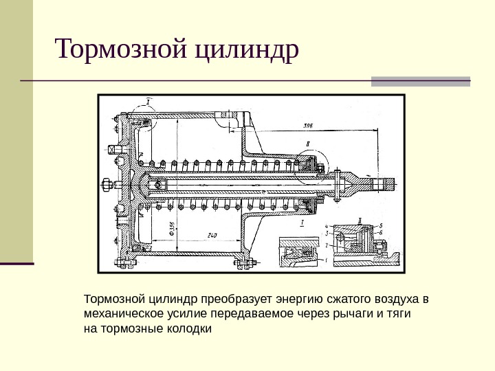 Тормозной цилиндр вагона. Тормозной цилиндр состав. Преобразует энерги. Сжатого воздуха. Состав подвижного целиндрв. Преобразующая цилиндра.