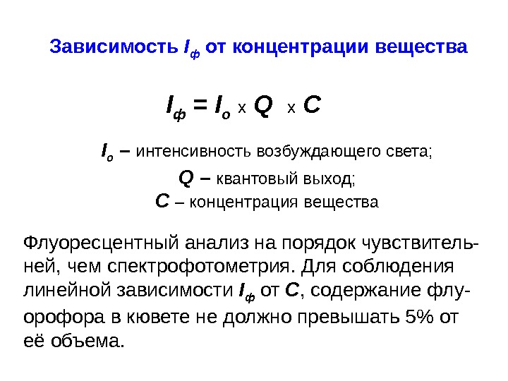 Возбуждение света