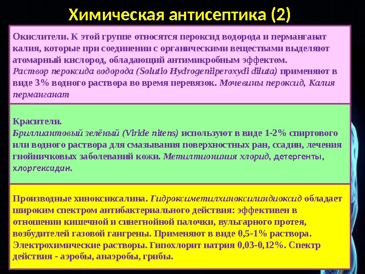 Асептика и антисептика презентация