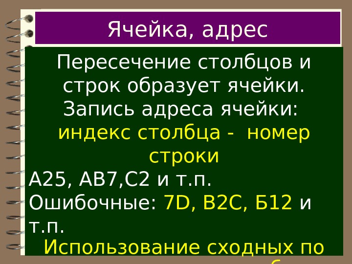 На пересечении столбцов и строк образуются